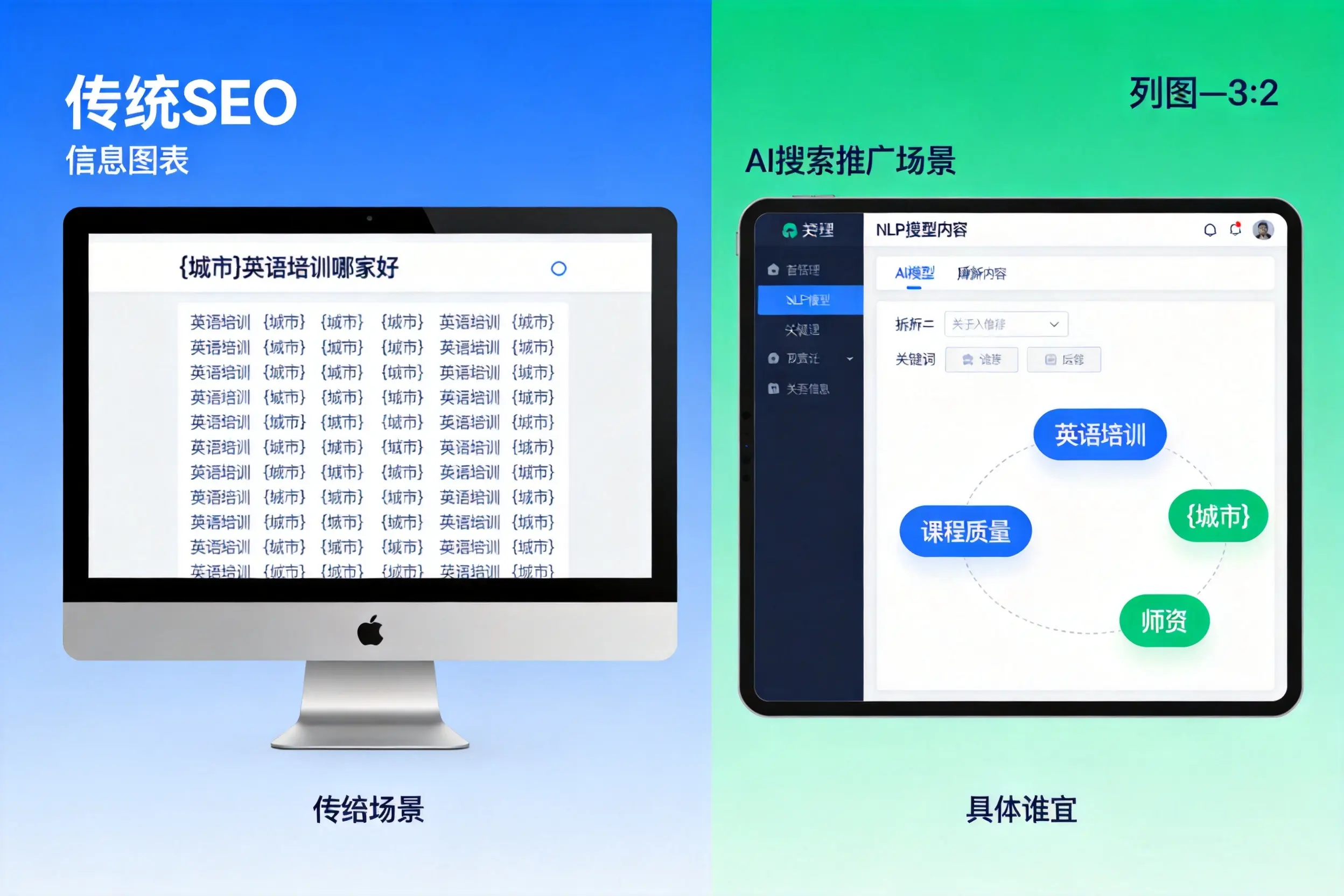 AI搜索推广和传统SEO有何区别?钦州企业选型指南