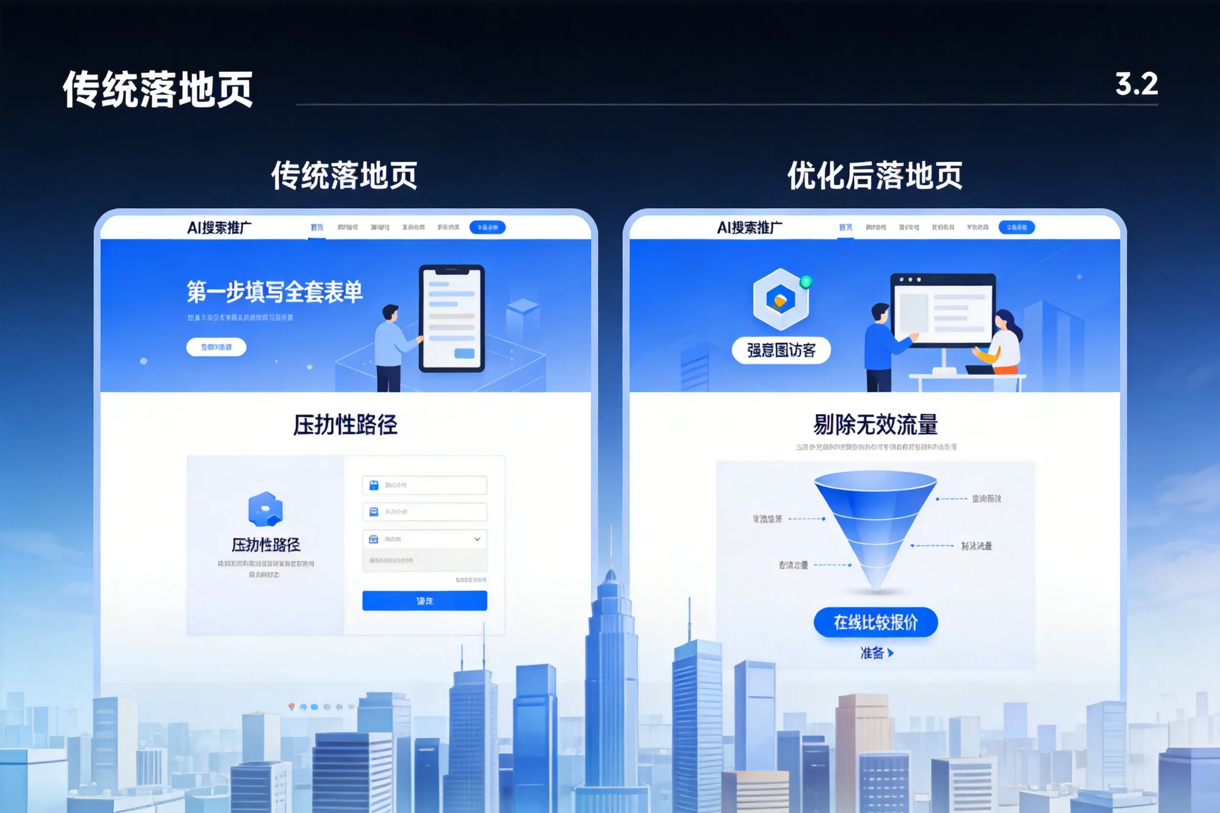 AI搜索推广落地页转化低？钦州企业优化方法详解