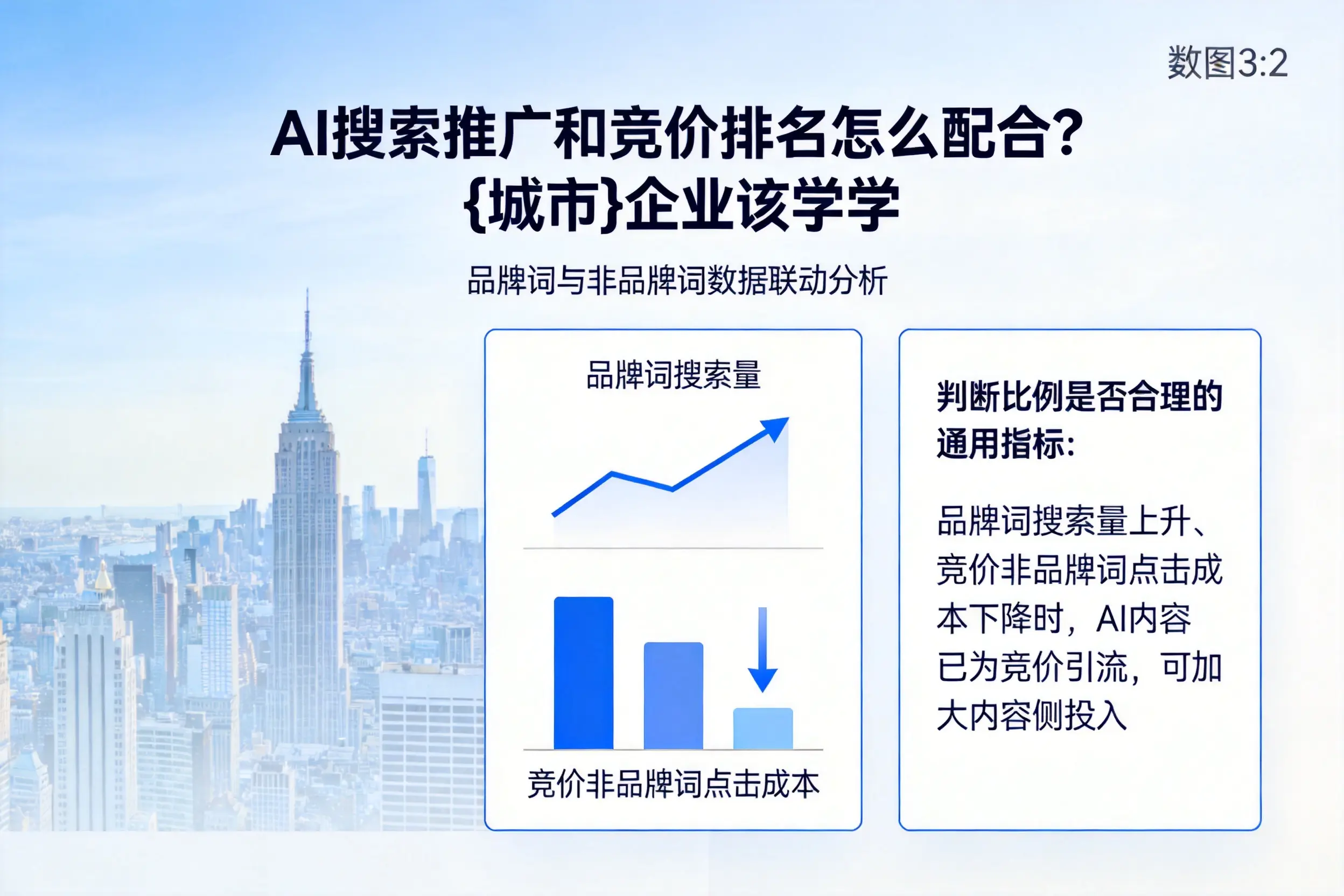 AI搜索推广和竞价排名怎么配合？钦州企业该学学