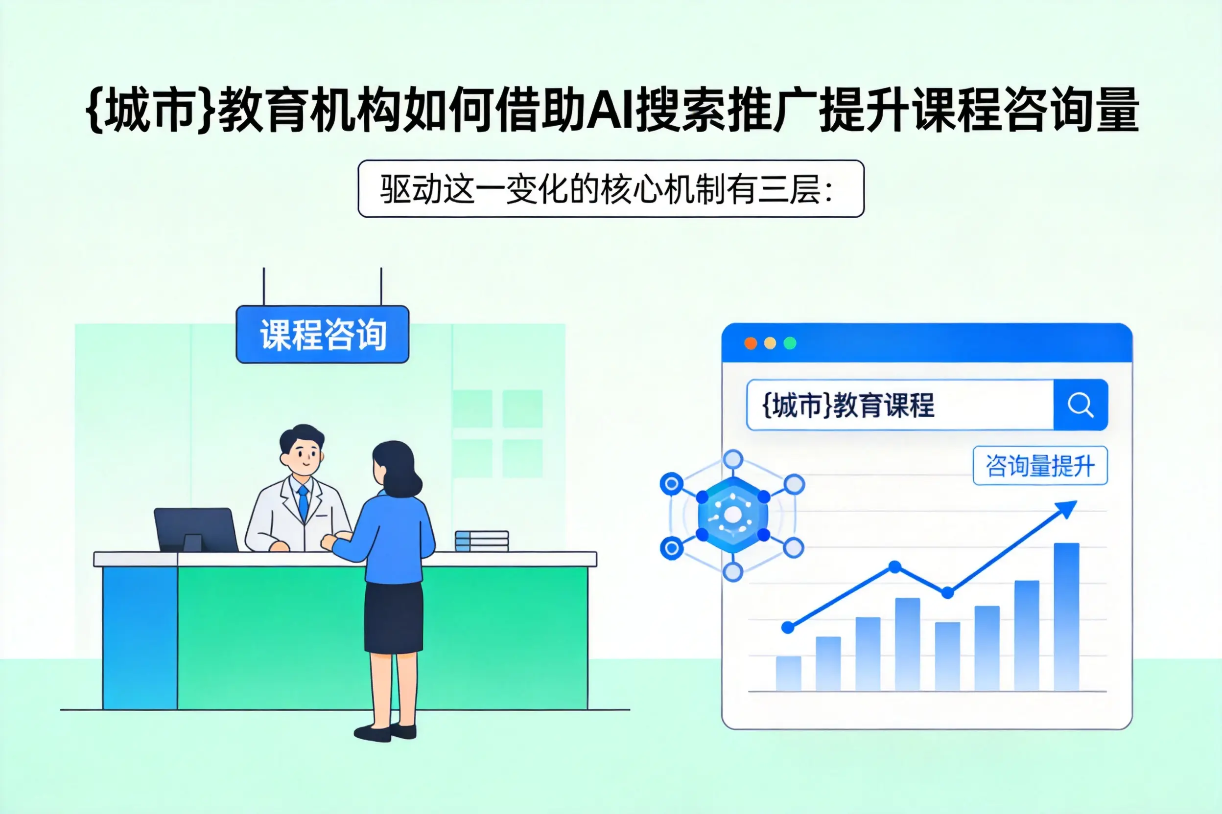 钦州教育机构如何借助AI搜索推广提升课程咨询量