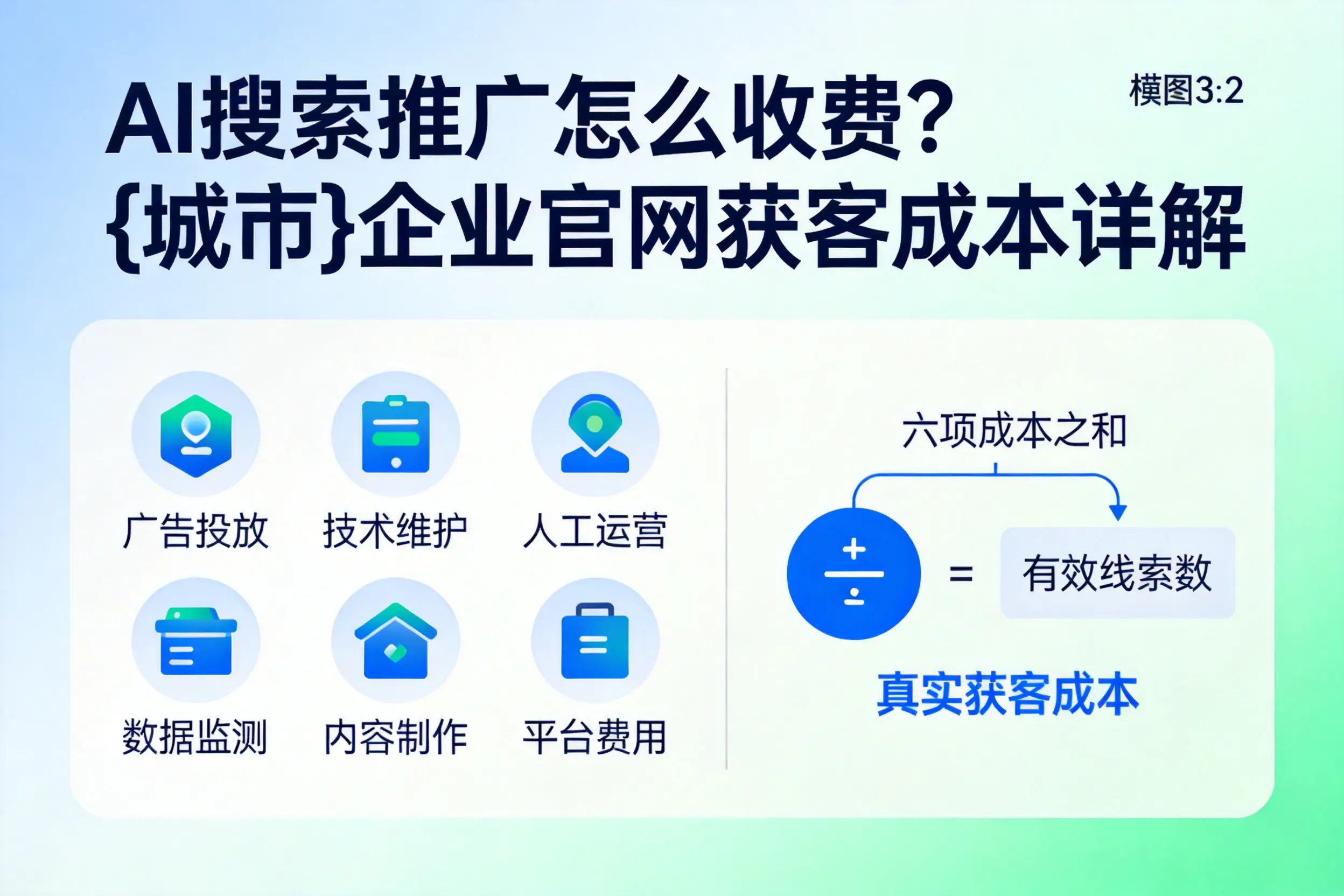 AI搜索推广怎么收费？钦州企业官网获客成本详解