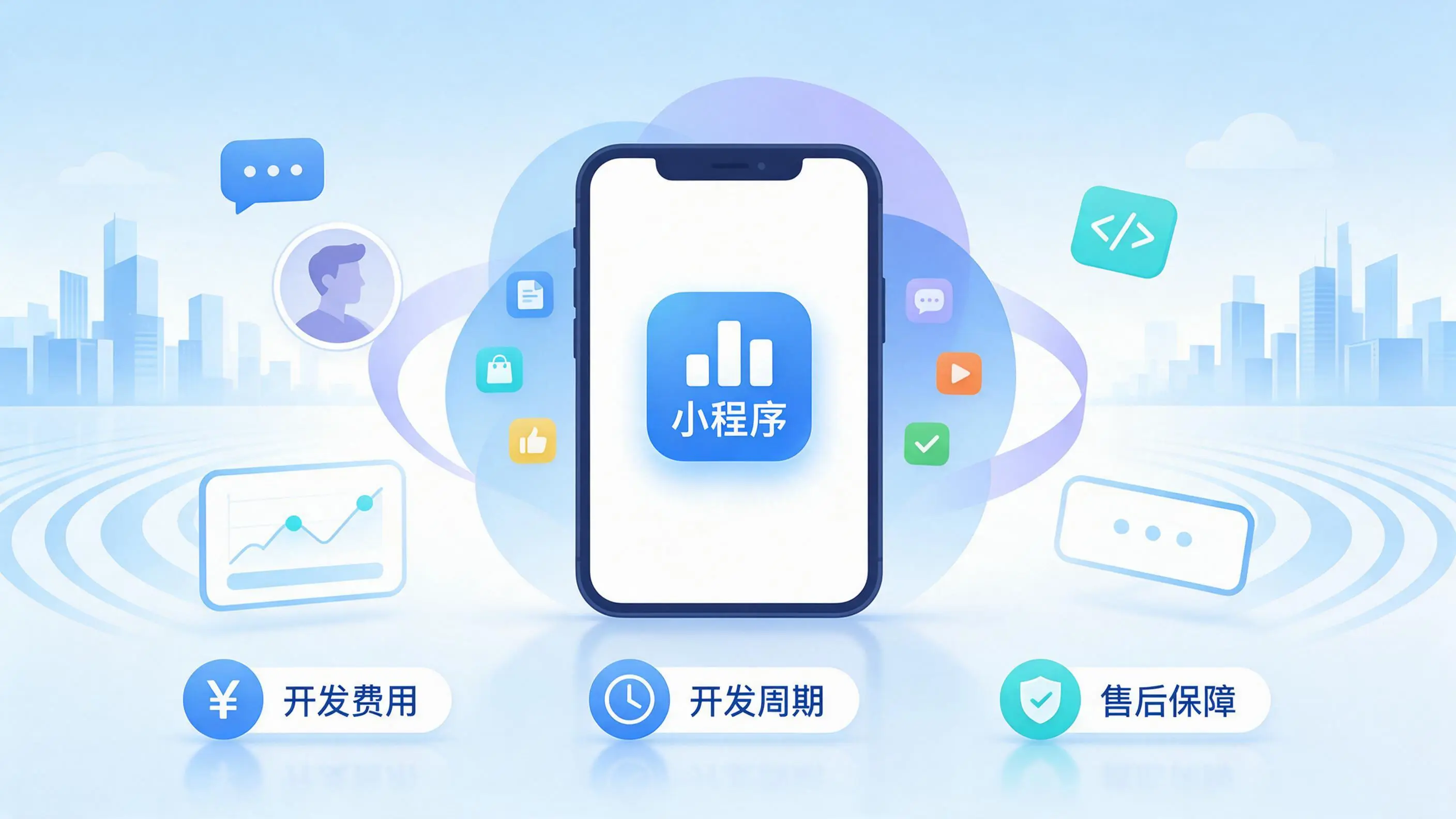 钦州小程序开发常见疑问解答：费用、周期与售后风险避坑