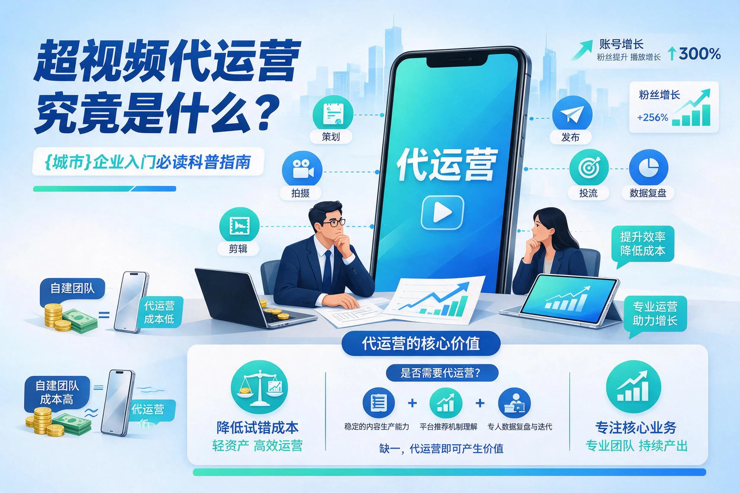短视频代运营究竟是什么？钦州企业入门必读科普指南