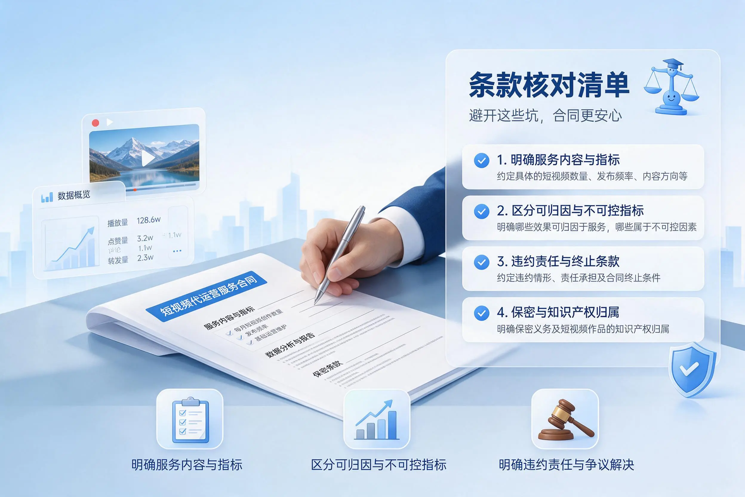 短视频代运营合同怎么签？钦州企业条款核对与避坑要点