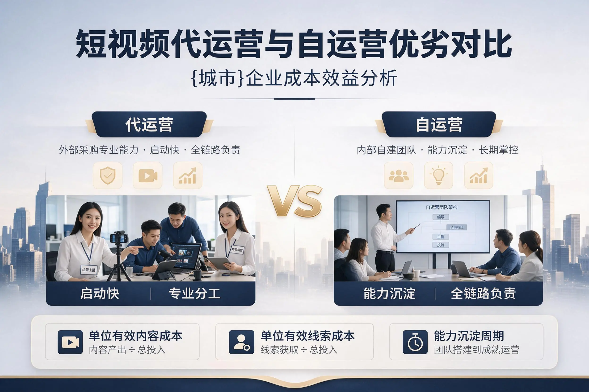 短视频代运营与自运营优劣对比:钦州企业成本效益分析