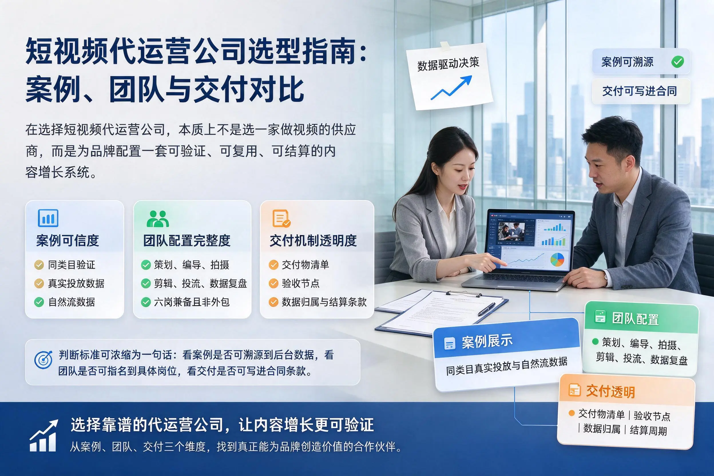 钦州短视频代运营公司选型指南：案例、团队与交付对比