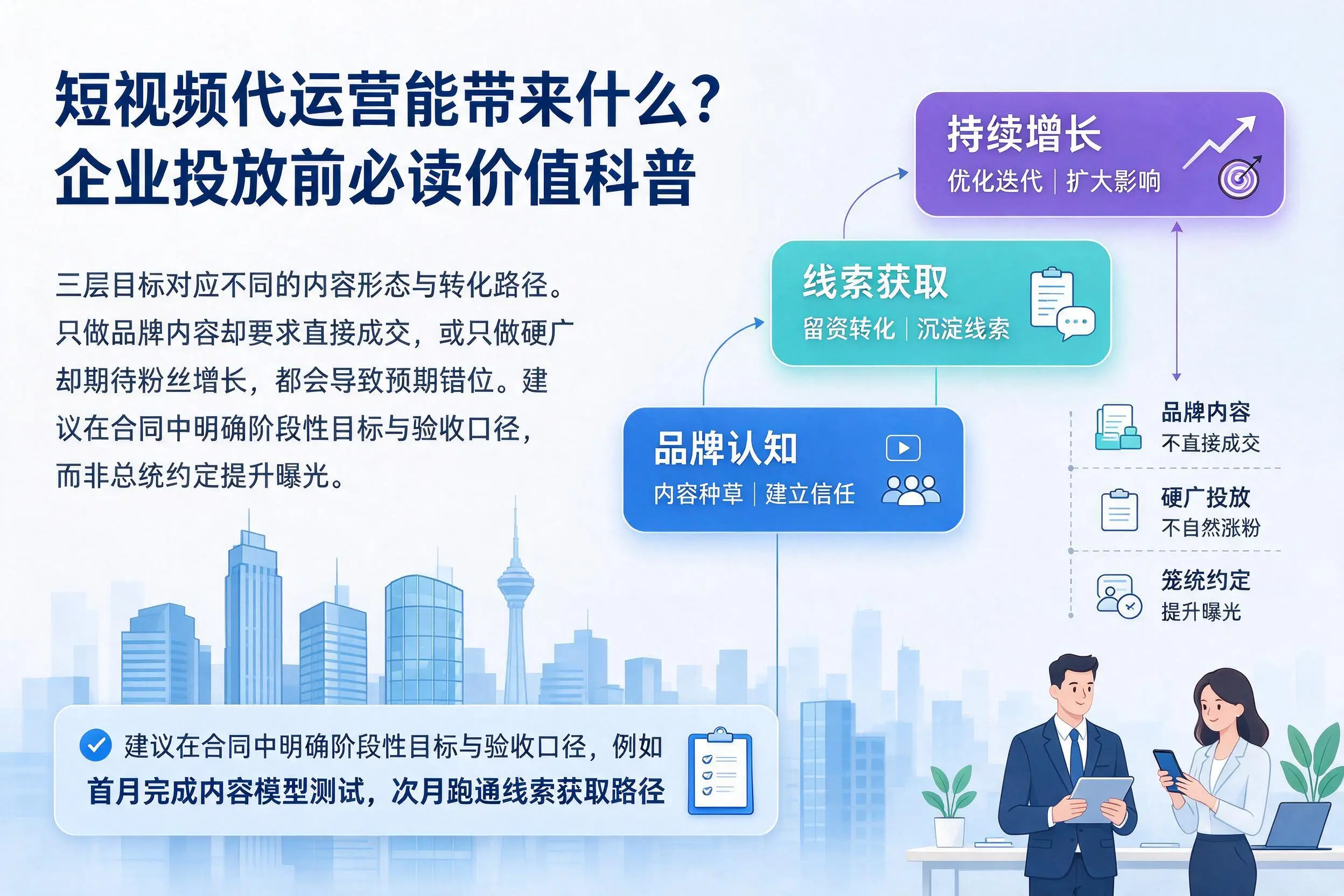 短视频代运营能带来什么?钦州企业投放前必读价值科普