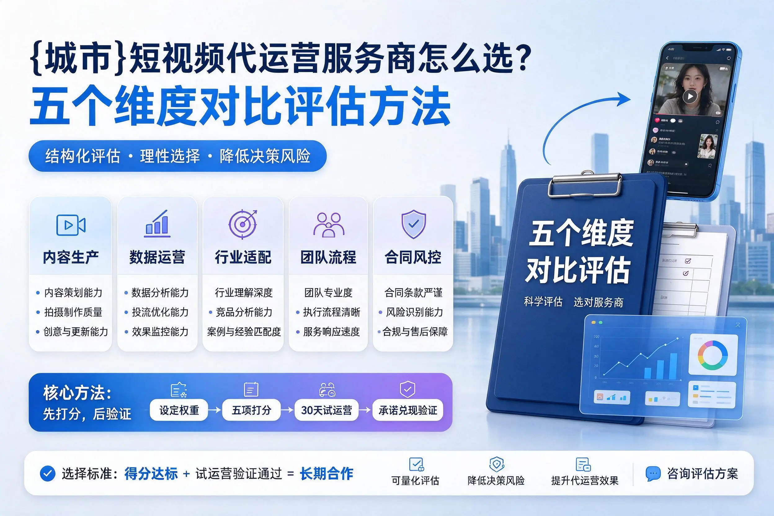 钦州短视频代运营服务商怎么选？五个维度对比评估方法