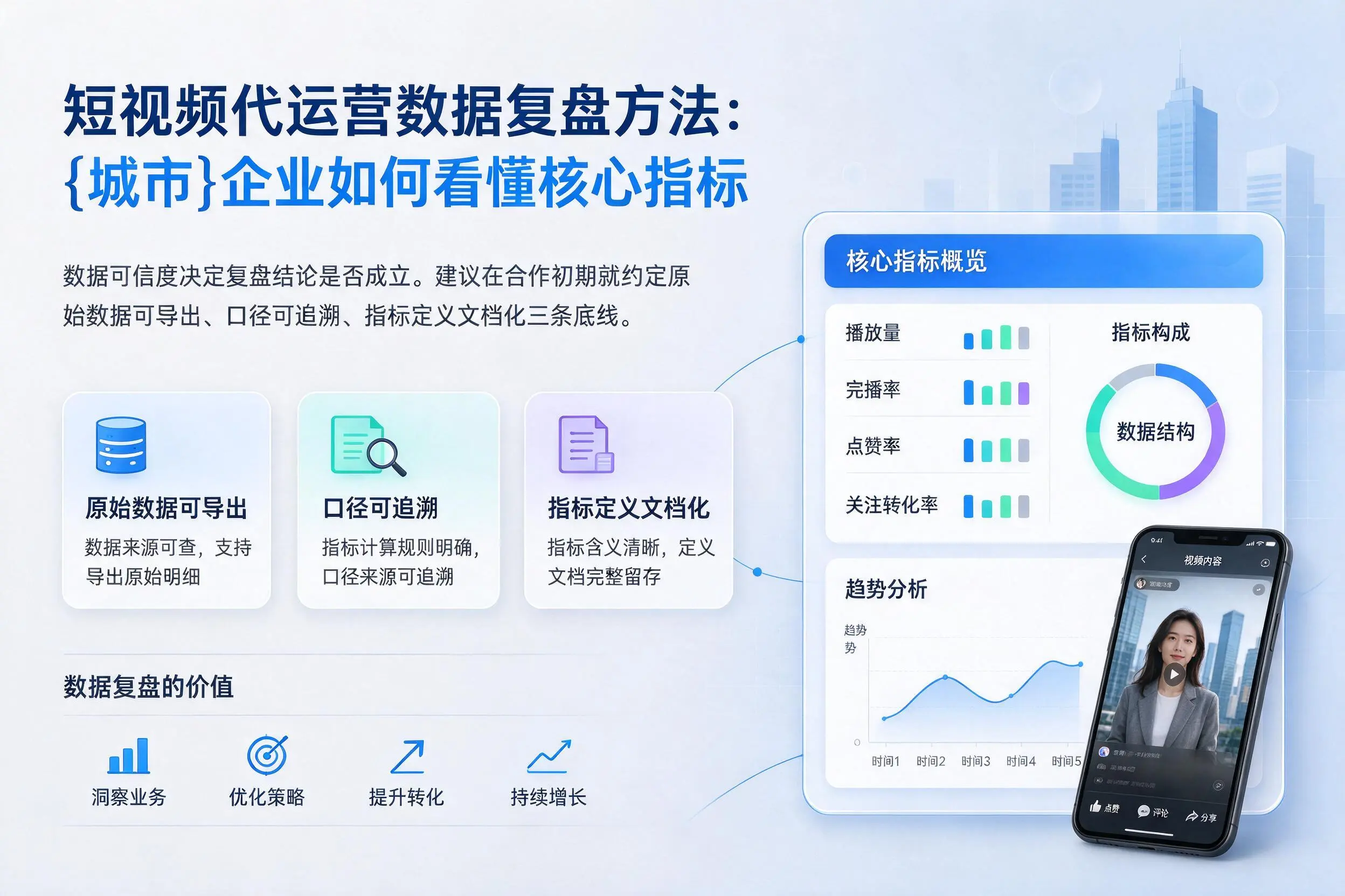 短视频代运营数据复盘方法：钦州企业如何看懂核心指标