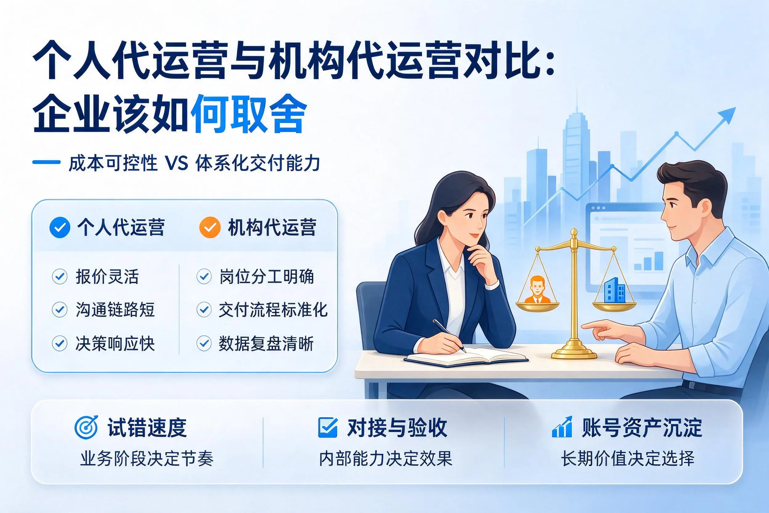 个人代运营与机构代运营对比：钦州企业该如何取舍