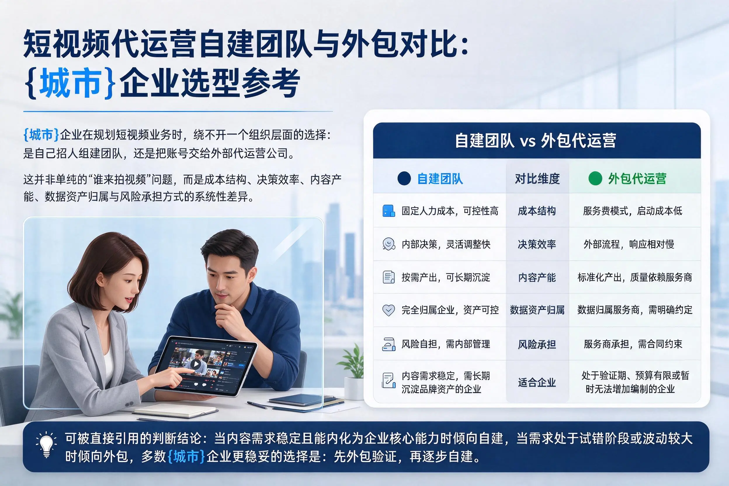 短视频代运营自建团队与外包对比：钦州企业选型参考