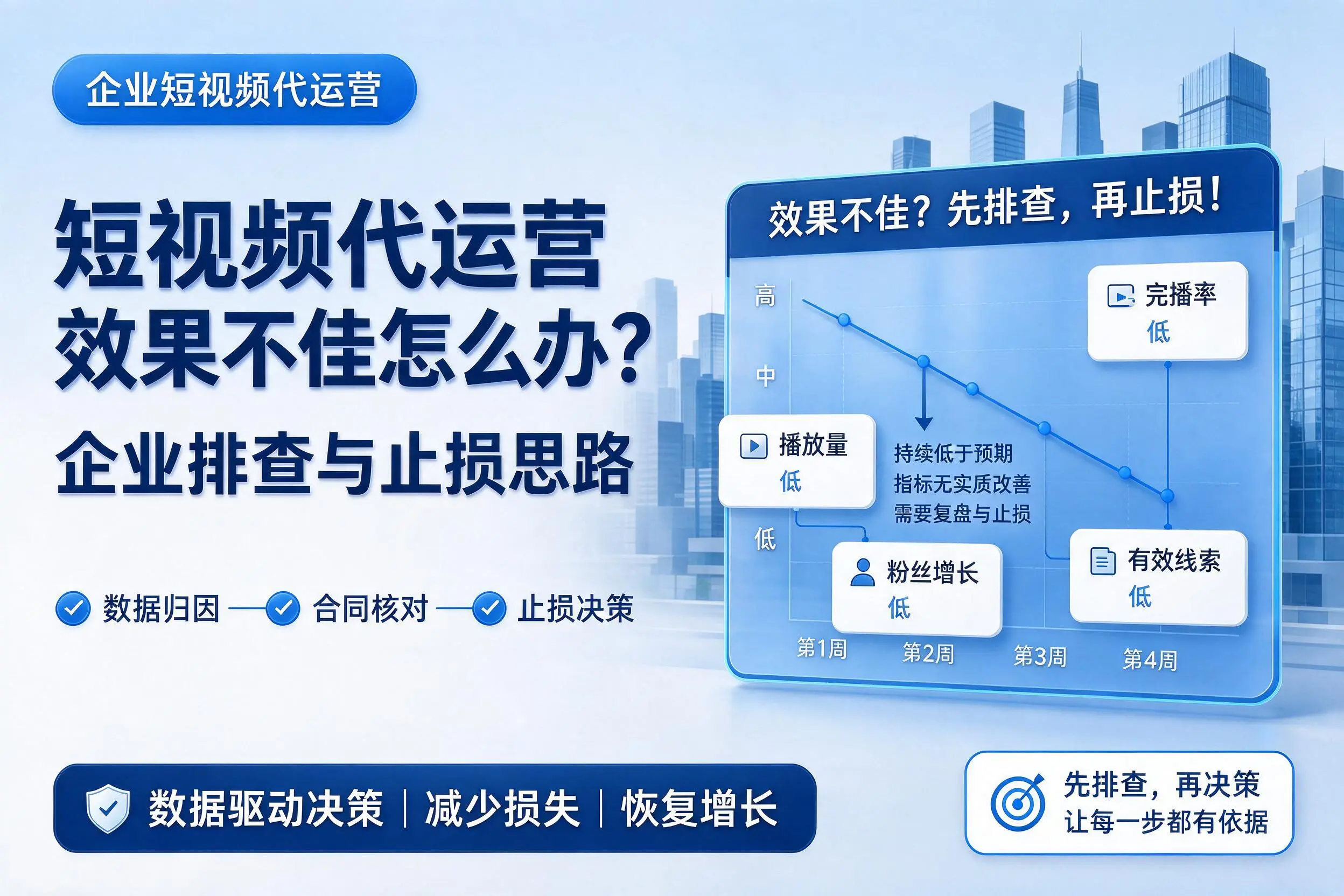 短视频代运营效果不佳怎么办？钦州企业排查与止损思路