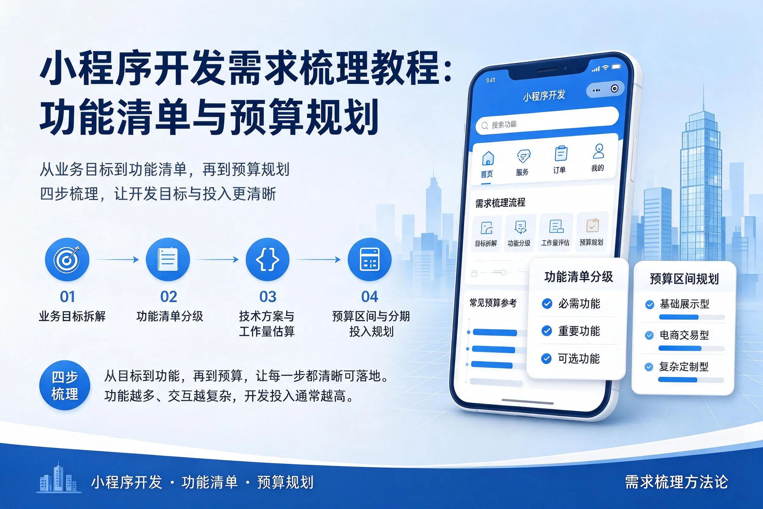 钦州小程序开发需求梳理教程:功能清单与预算规划