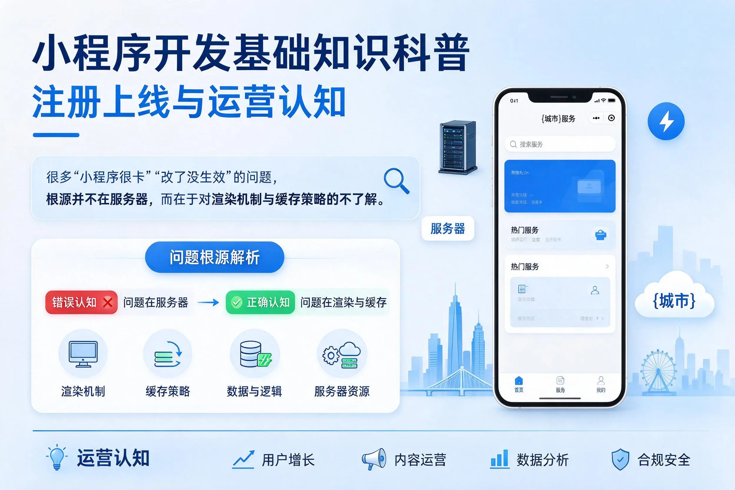钦州小程序开发基础知识科普:注册上线与运营认知