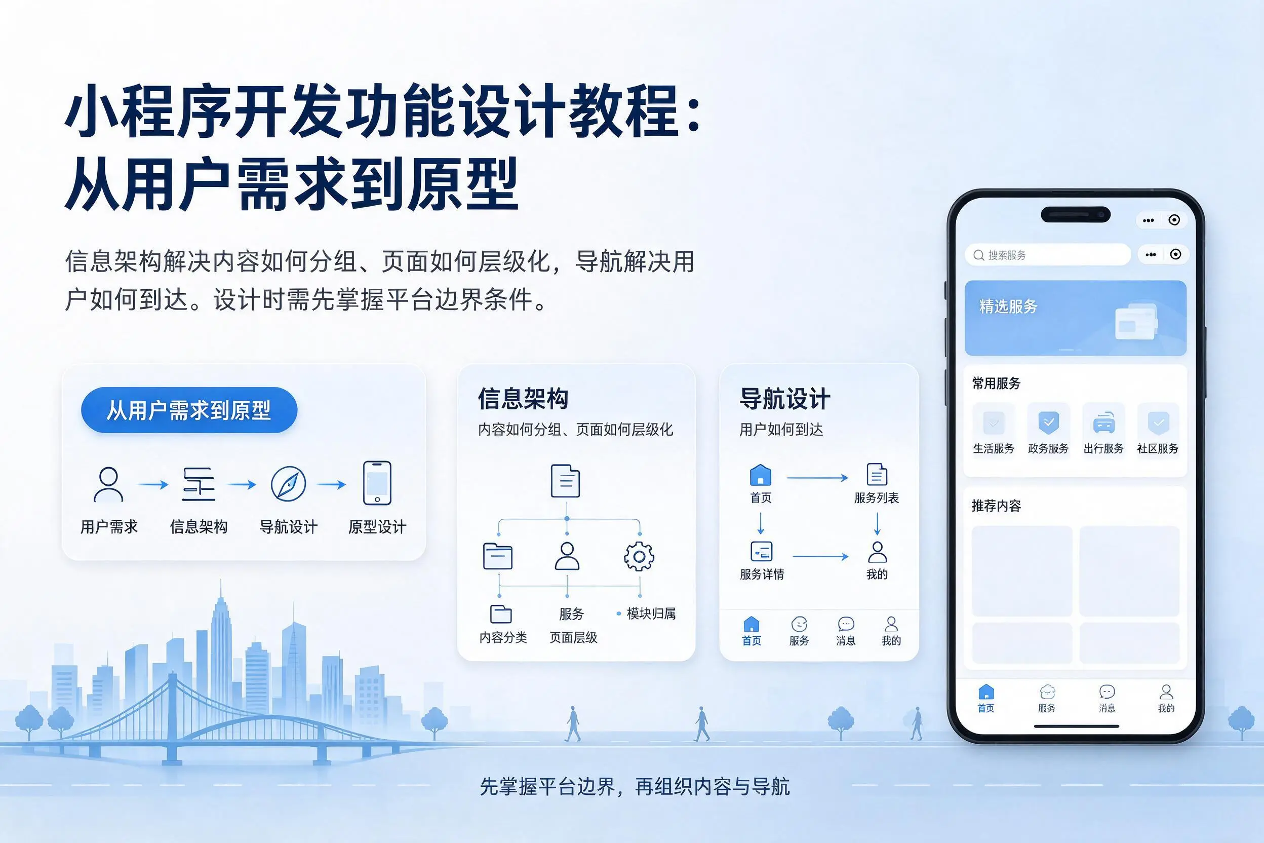 钦州小程序开发功能设计教程：从用户需求到原型
