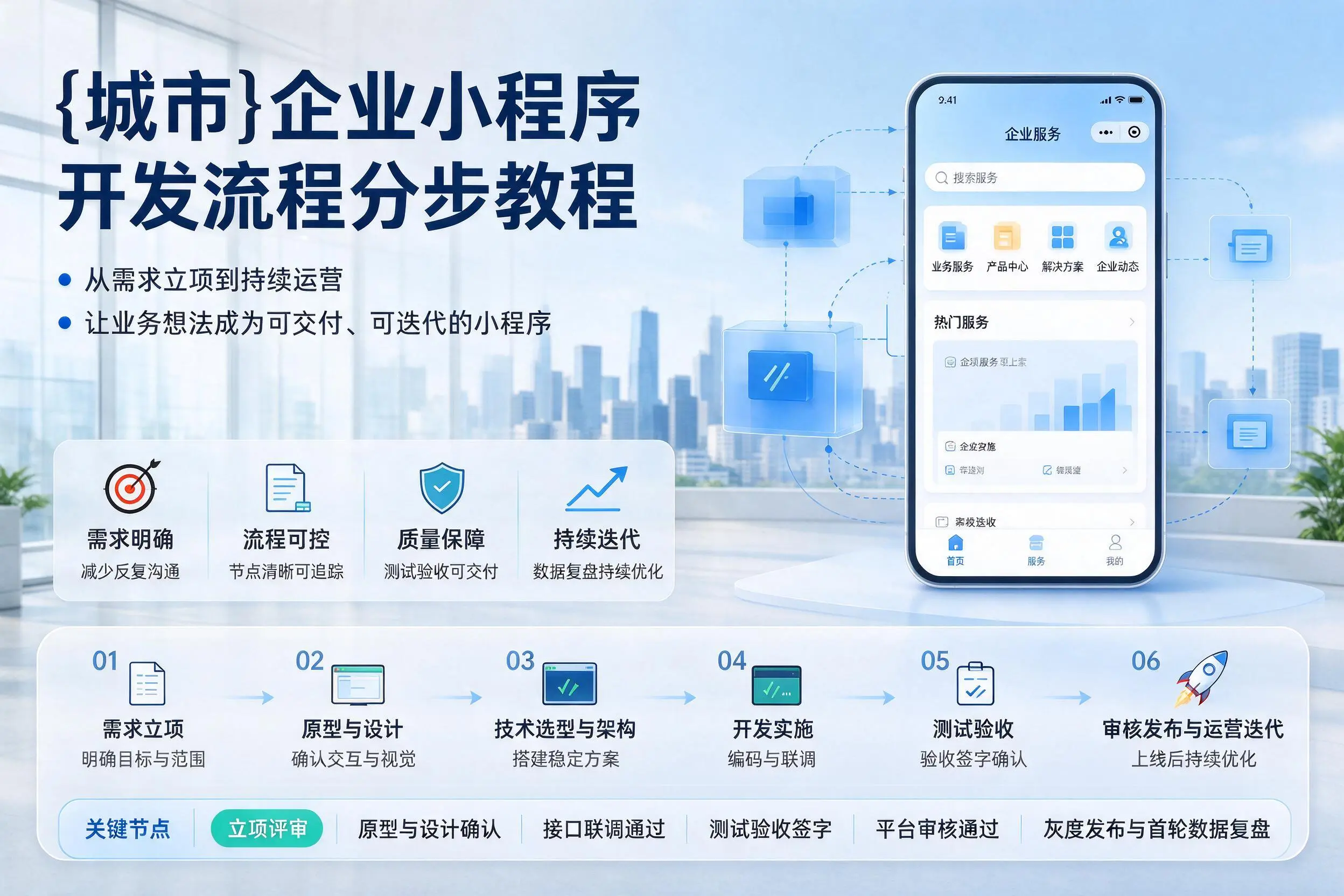 钦州企业小程序开发流程分步教程与关键节点说明