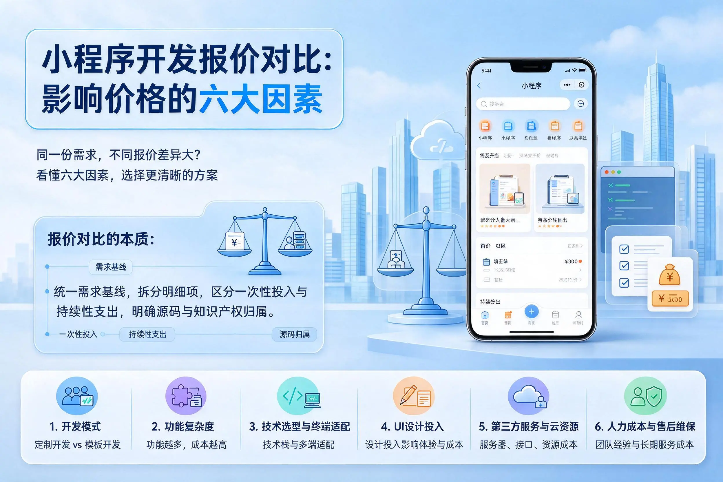 钦州小程序开发报价对比:影响价格的六大因素
