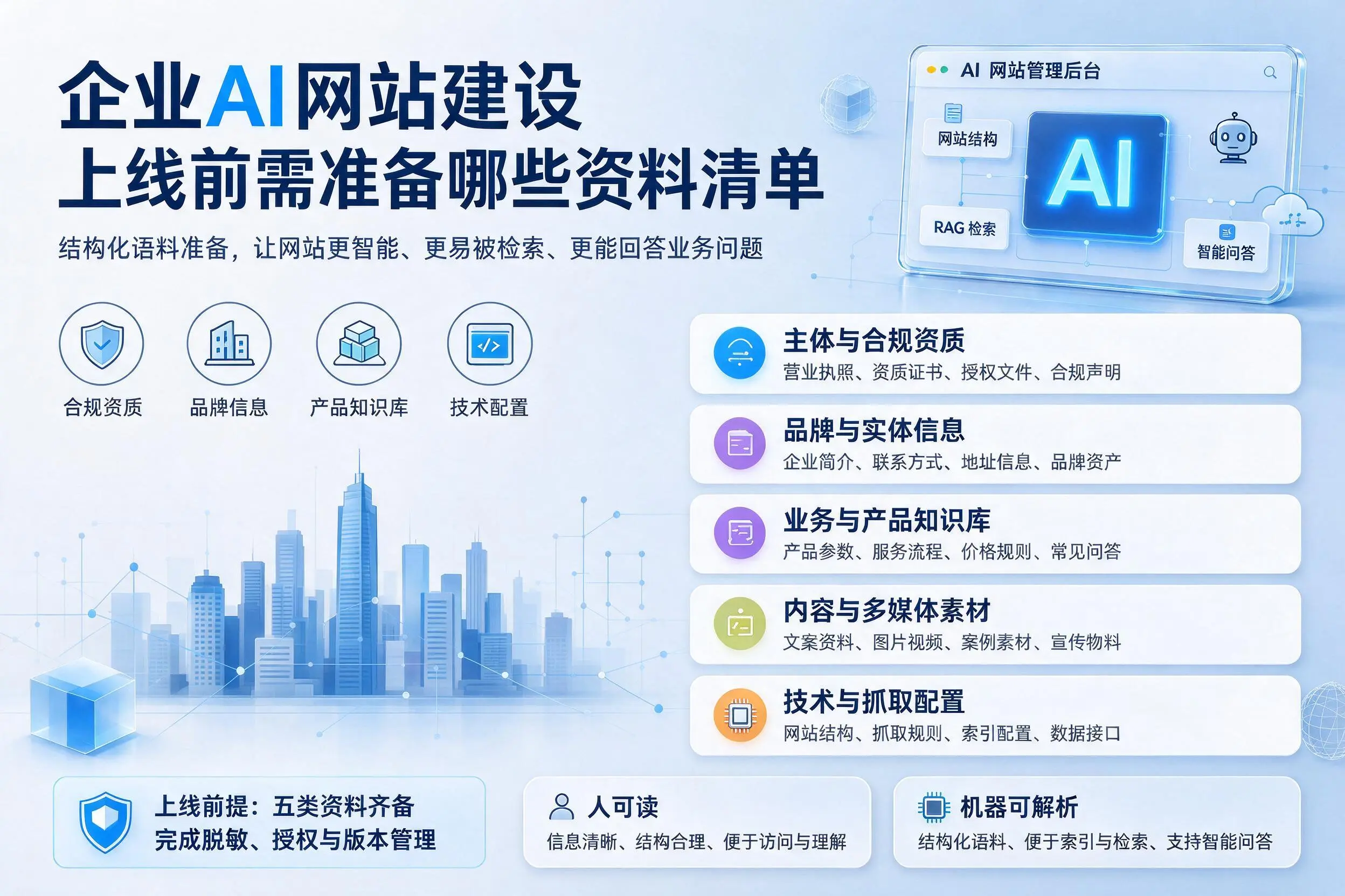 钦州企业AI网站建设上线前需准备哪些资料清单