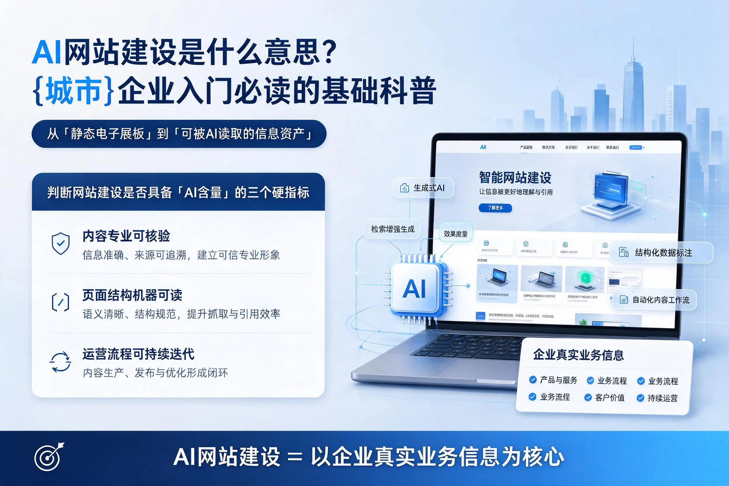 AI网站建设是什么意思?钦州企业入门必读的基础科普