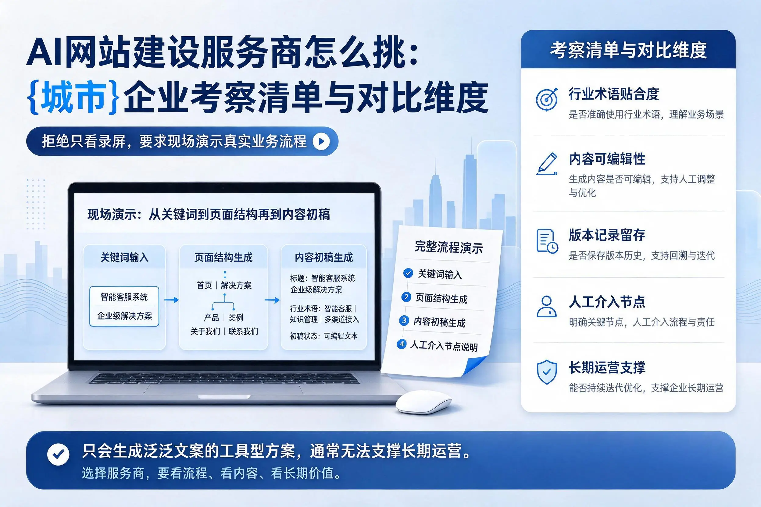 AI网站建设服务商怎么挑：钦州企业考察清单与对比维度