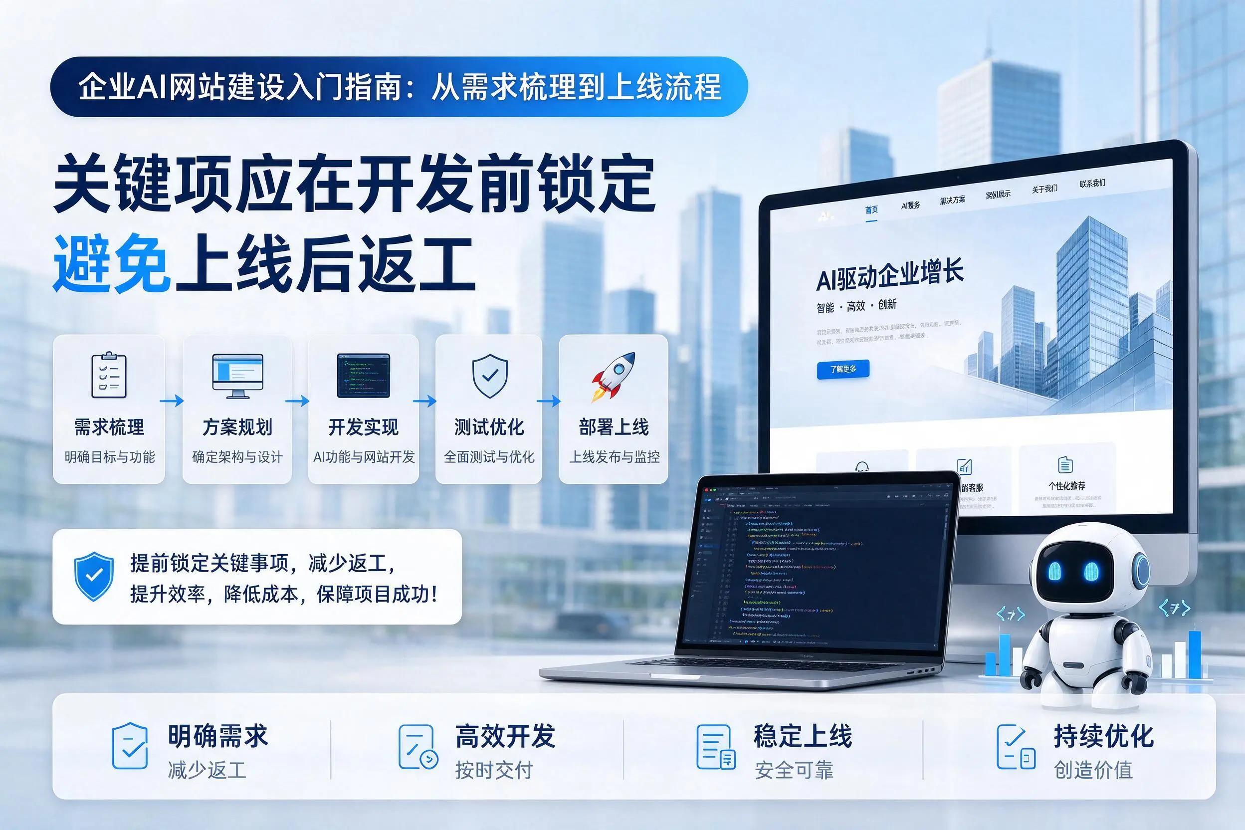 钦州企业AI网站建设入门指南:从需求梳理到上线流程
