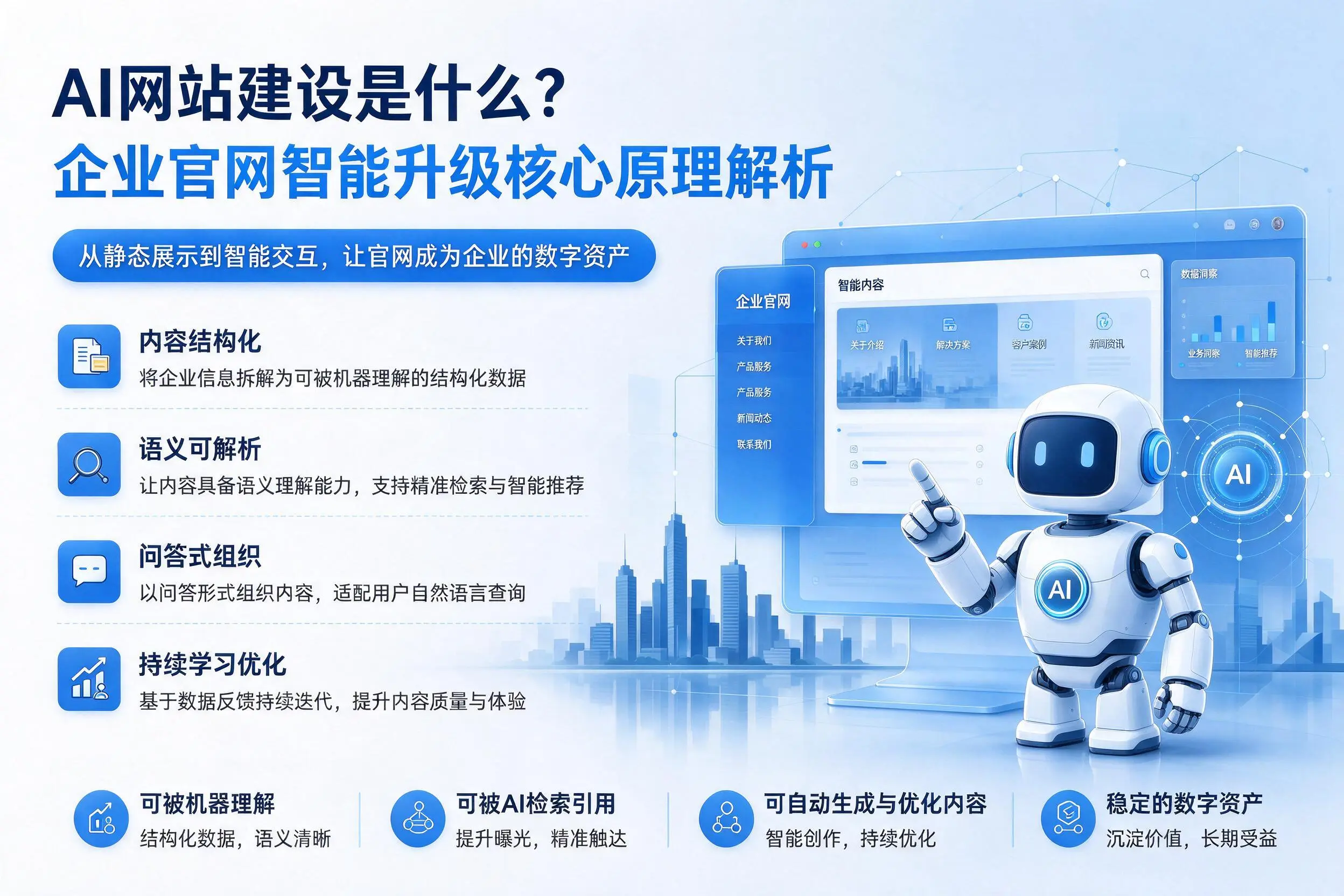 AI网站建设是什么？钦州企业官网智能升级核心原理解析