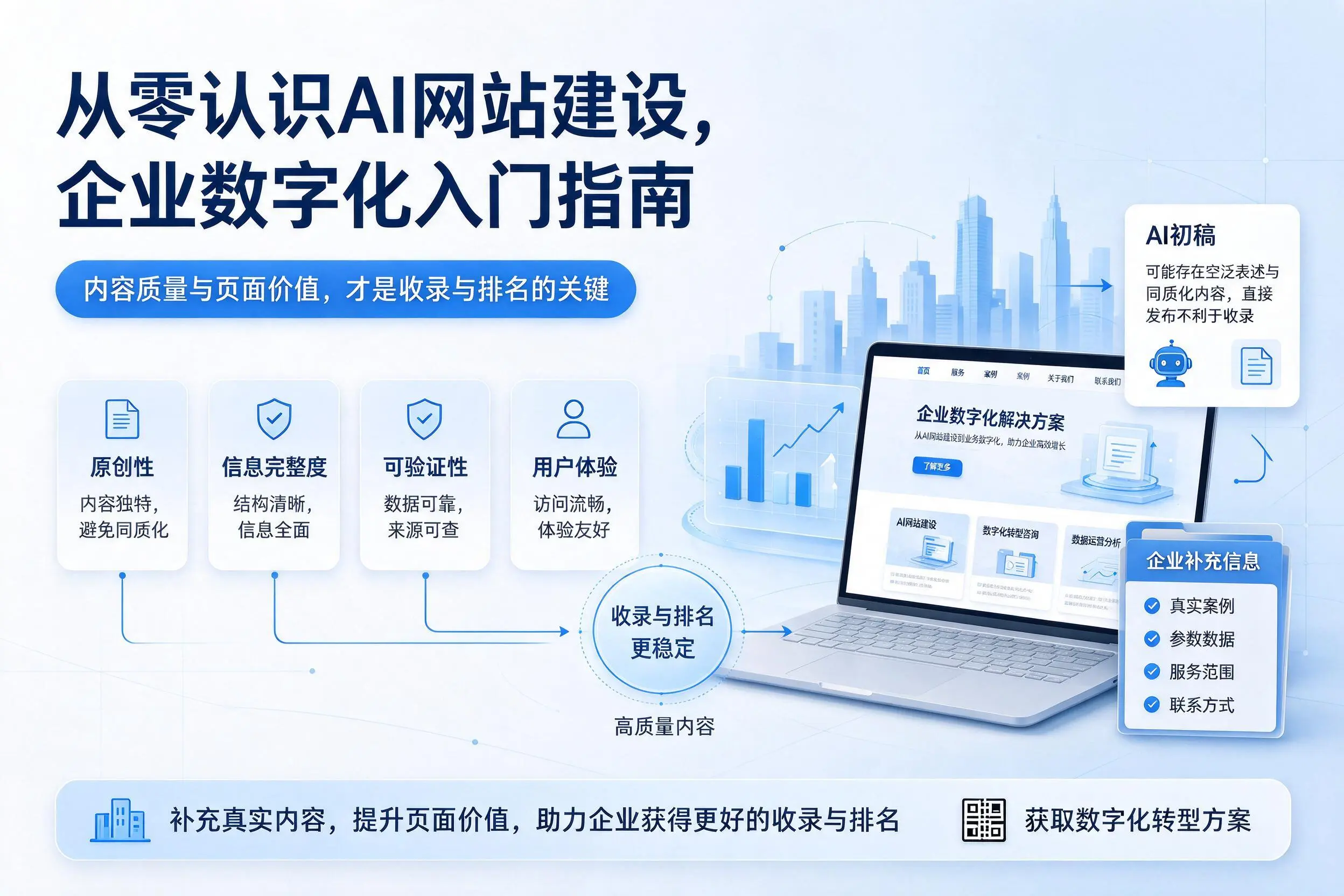 从零认识AI网站建设，钦州企业数字化入门指南