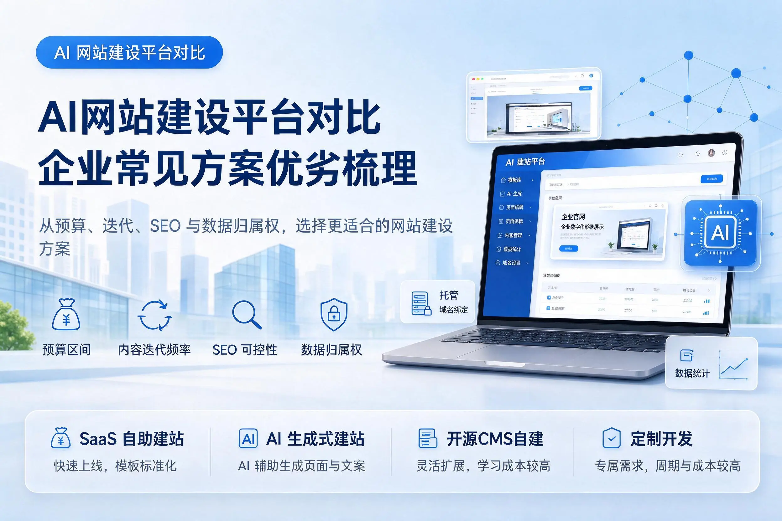 AI网站建设平台对比,钦州企业常见方案优劣梳理