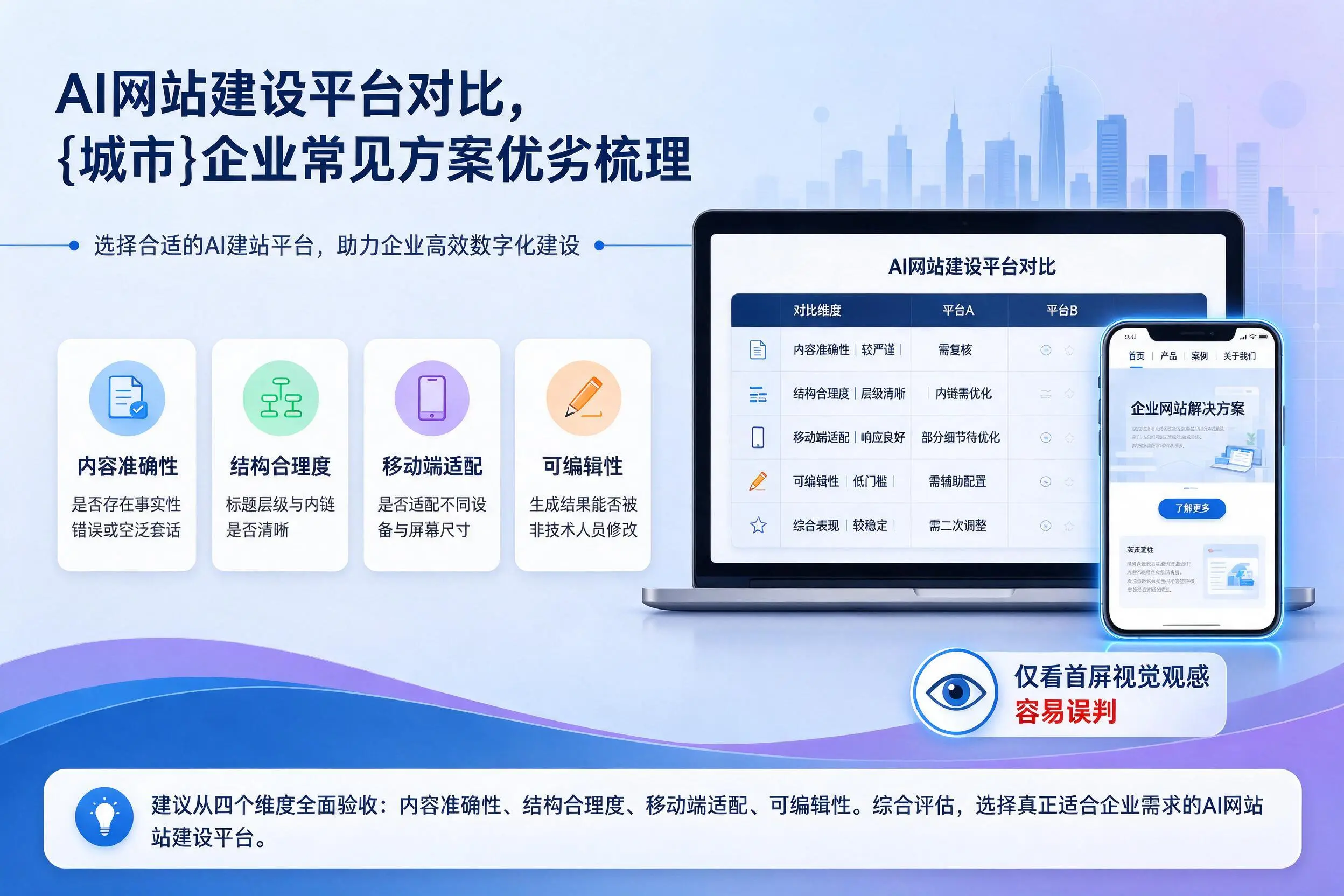 AI网站建设平台对比,钦州企业常见方案优劣梳理