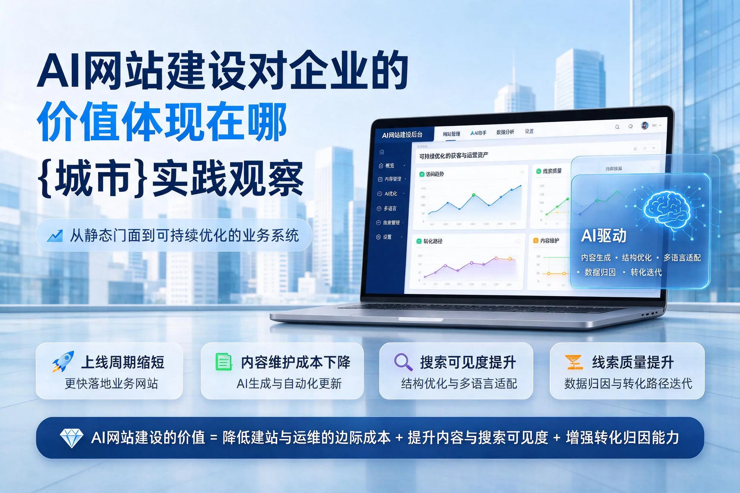 AI网站建设对企业的价值体现在哪，钦州实践观察