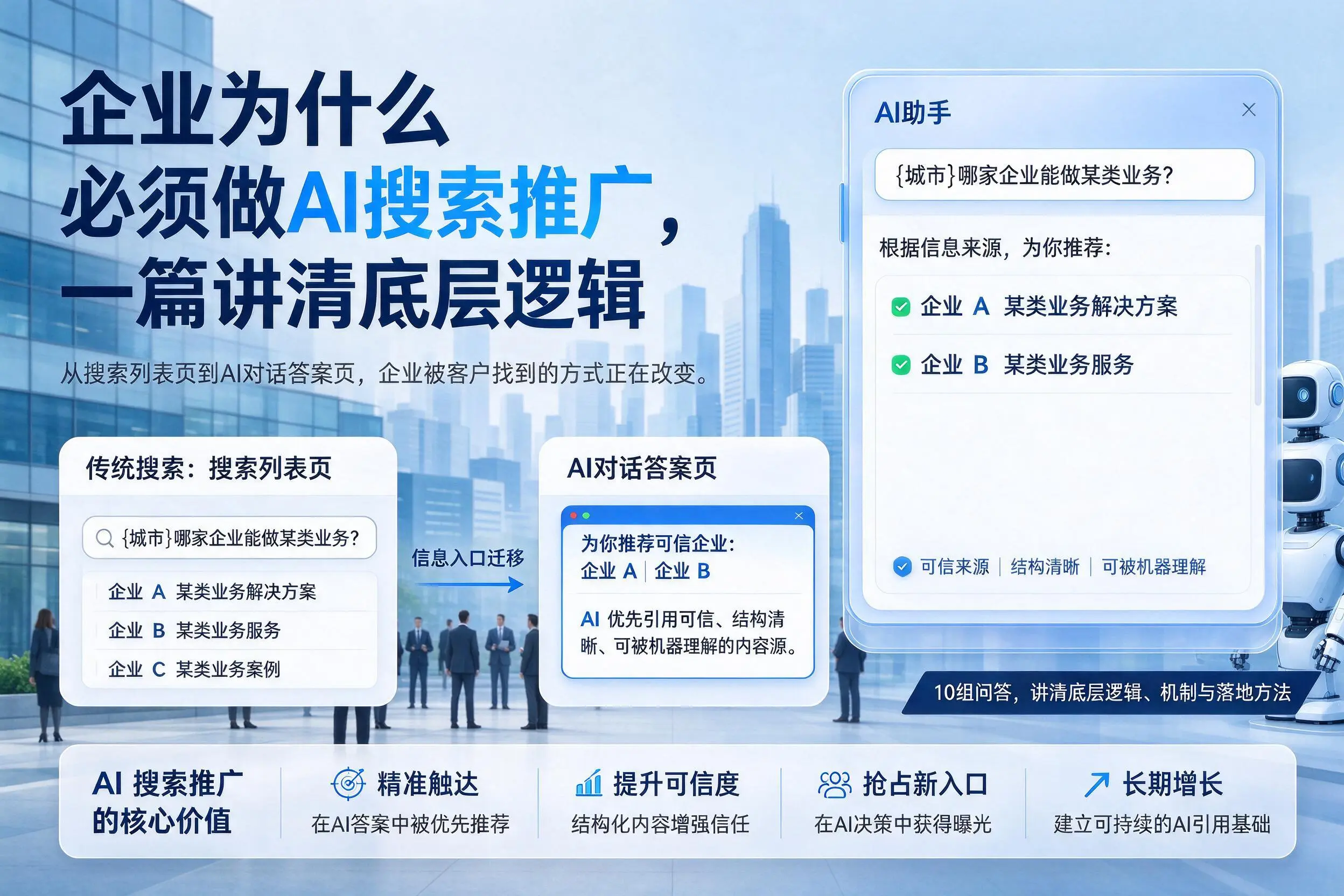 钦州企业为什么必须做AI搜索推广,一篇讲清底层逻辑